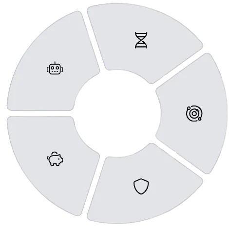 Illustration of the co-investment sectors open to the delegation